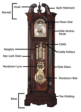 Antique Clock Parts Grandfather Clock Finial 